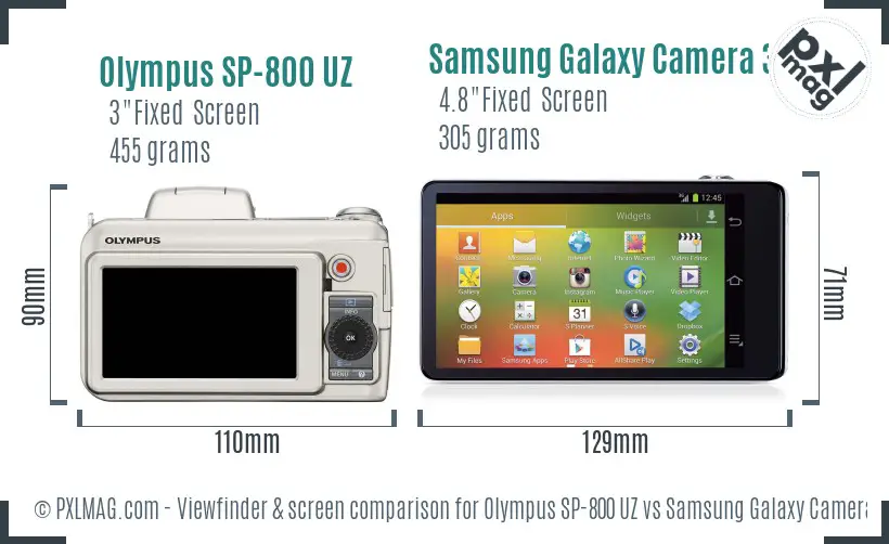 Olympus SP-800 UZ vs Samsung Galaxy Camera 3G Screen and Viewfinder comparison