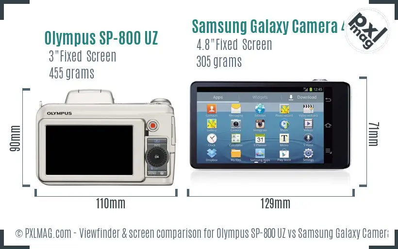 Olympus SP-800 UZ vs Samsung Galaxy Camera 4G Screen and Viewfinder comparison