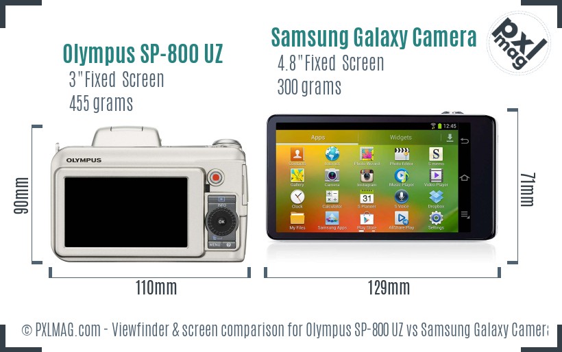 Olympus SP-800 UZ vs Samsung Galaxy Camera Screen and Viewfinder comparison