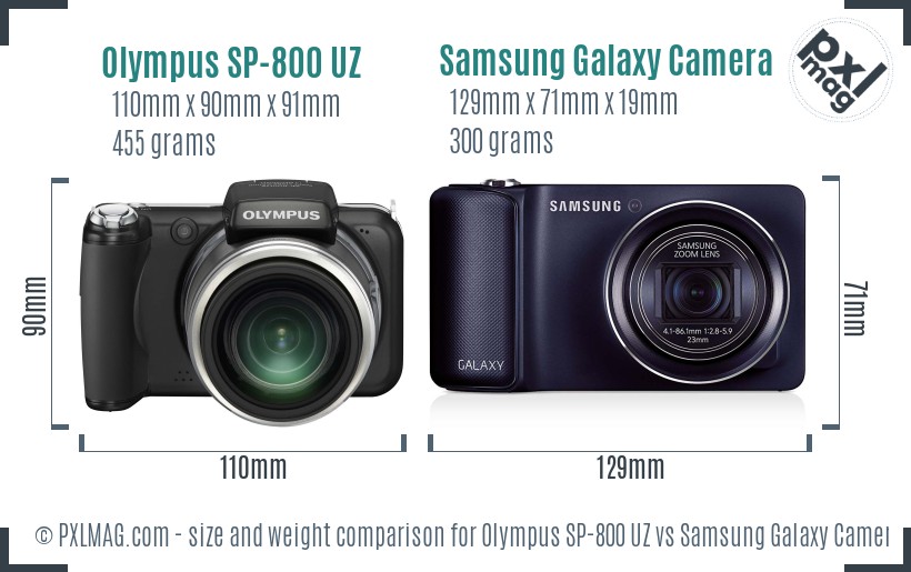 Olympus SP-800 UZ vs Samsung Galaxy Camera size comparison