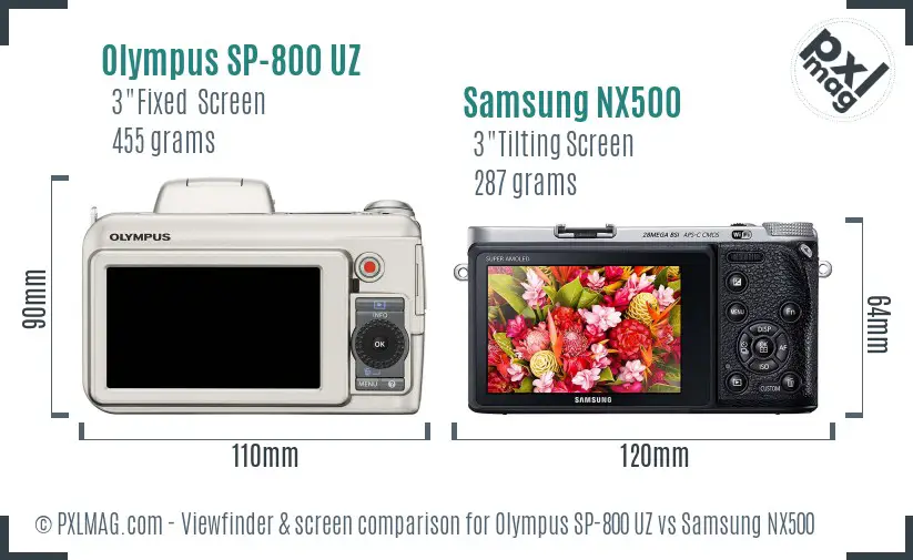 Back LCD screens comparison
