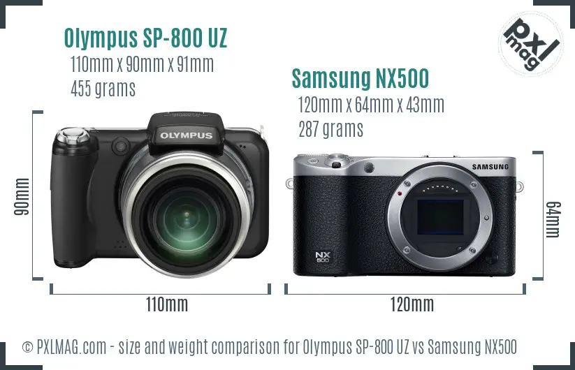 Size comparison between Olympus SP-800 UZ and Samsung NX500