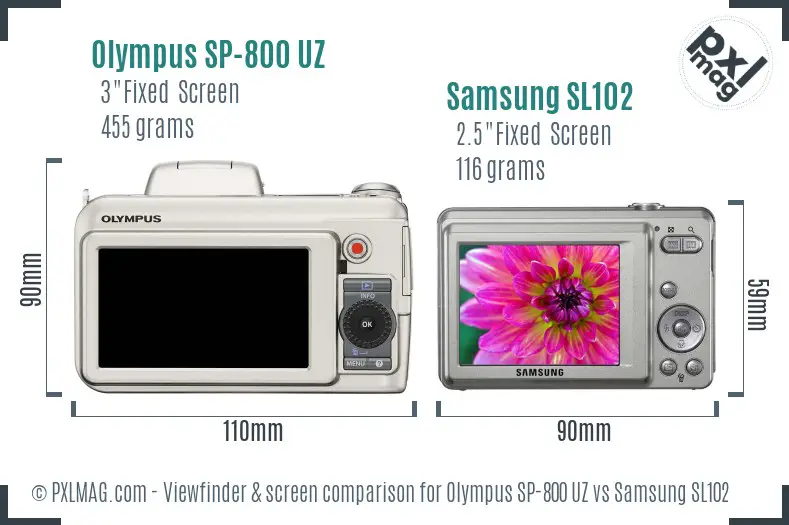 Olympus SP-800 UZ vs Samsung SL102 Screen and Viewfinder comparison Olympus SP-800 UZ vs Samsung SL102 Screen and Viewfinder comparison