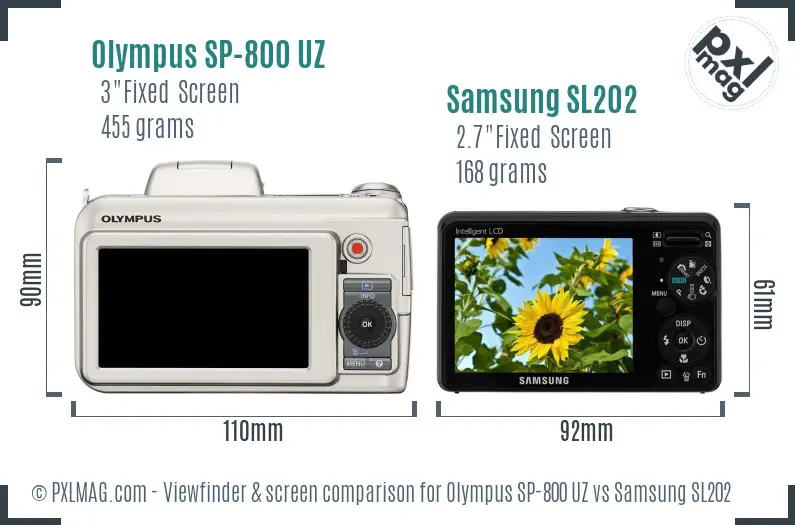 Olympus SP-800 UZ vs Samsung SL202 Screen and Viewfinder comparison