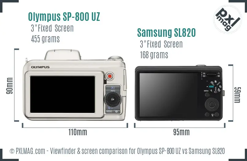 Olympus SP-800 UZ vs Samsung SL820 Screen and Viewfinder comparison