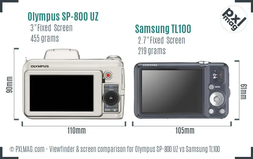 Olympus SP-800 UZ vs Samsung TL100 Screen and Viewfinder comparison