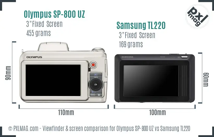 Olympus SP-800 UZ vs Samsung TL220 Screen and Viewfinder comparison