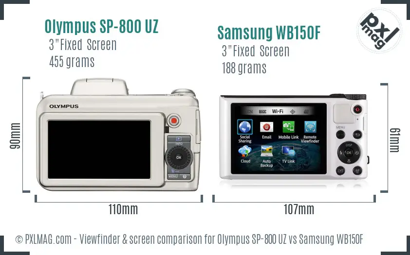 Olympus SP-800 UZ vs Samsung WB150F Screen and Viewfinder comparison