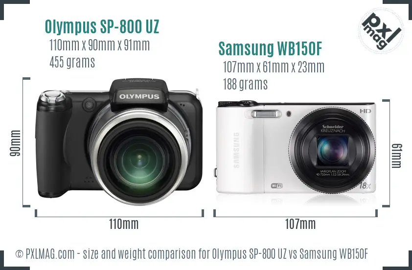 Olympus SP-800 UZ vs Samsung WB150F size comparison