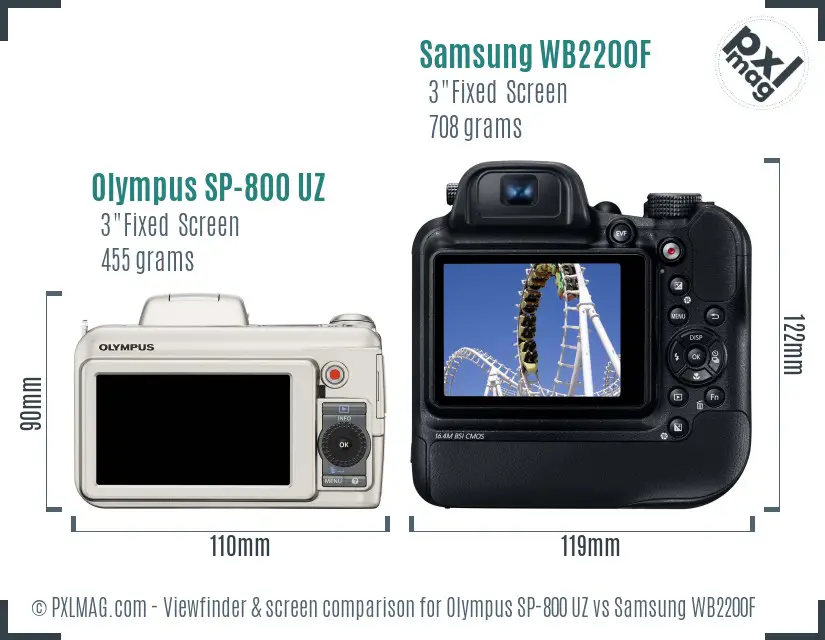 Olympus SP-800 UZ vs Samsung WB2200F Screen and Viewfinder comparison Olympus SP-800 UZ vs Samsung WB2200F Screen and Viewfinder comparison