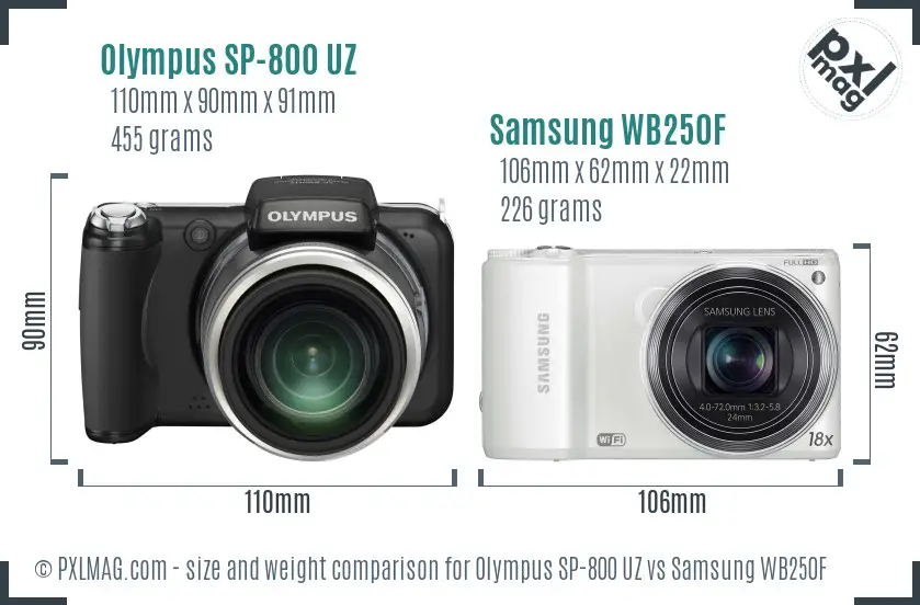 Olympus SP-800 UZ vs Samsung WB250F size comparison Olympus SP-800 UZ vs Samsung WB250F size comparison