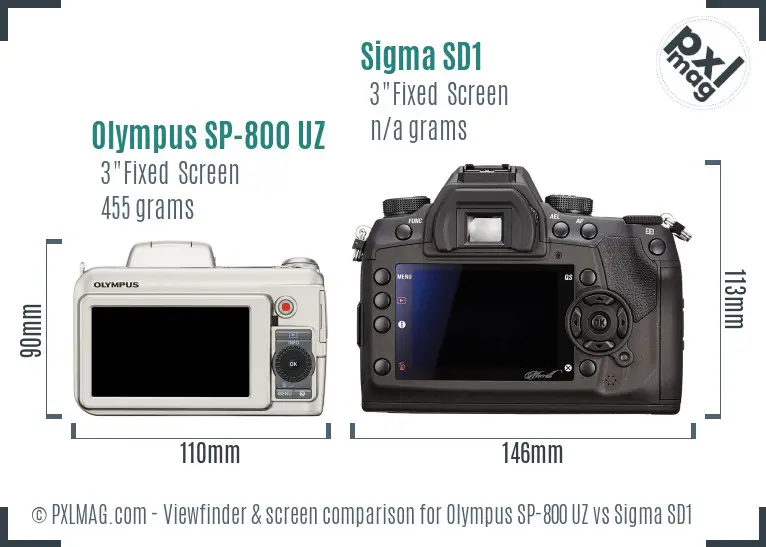 Olympus SP-800 UZ vs Sigma SD1 Screen and Viewfinder comparison