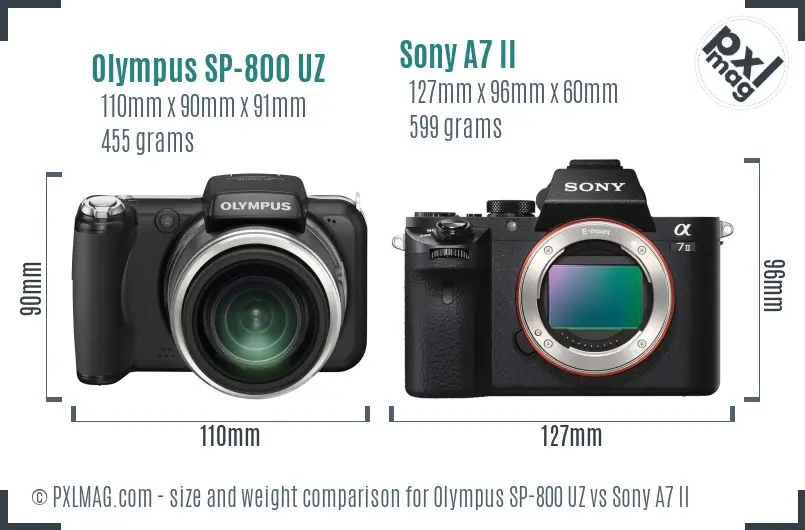 Olympus SP-800 UZ vs Sony A7 II size comparison
