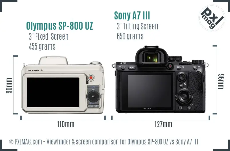 Olympus SP-800 UZ vs Sony A7 III Screen and Viewfinder comparison