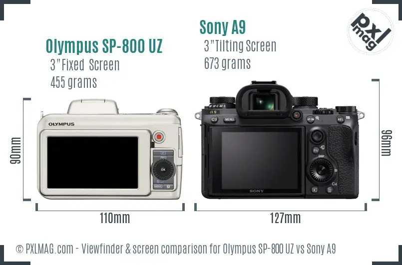 Olympus SP-800 UZ vs Sony A9 Screen and Viewfinder comparison