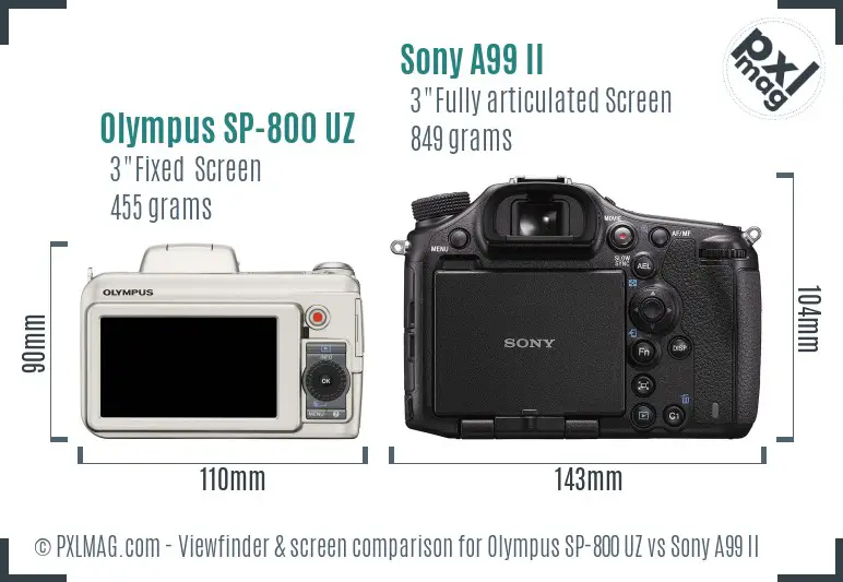 Olympus SP-800 UZ vs Sony A99 II Screen and Viewfinder comparison