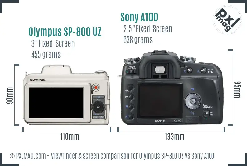 Olympus SP-800 UZ vs Sony A100 Screen and Viewfinder comparison