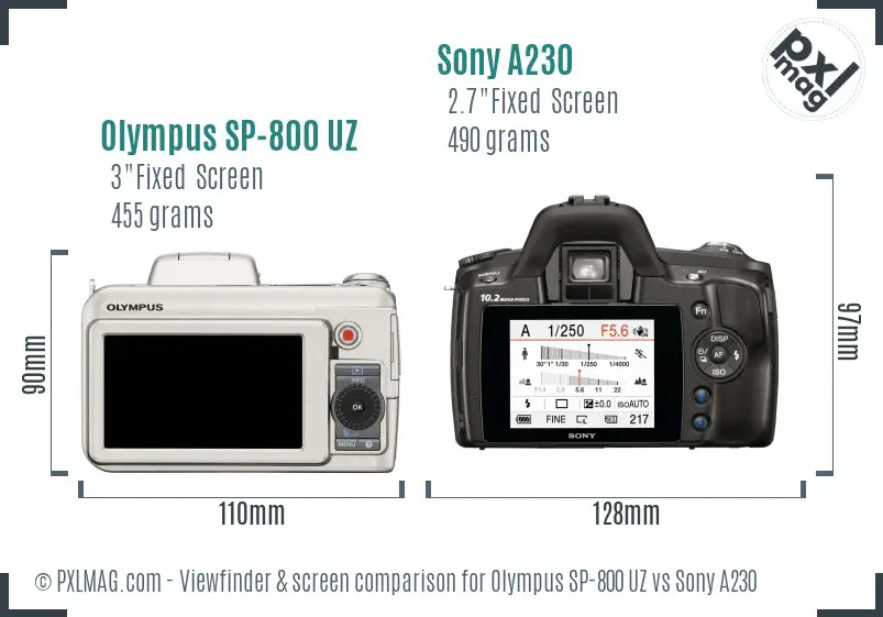 Olympus SP-800 UZ vs Sony A230 Screen and Viewfinder comparison