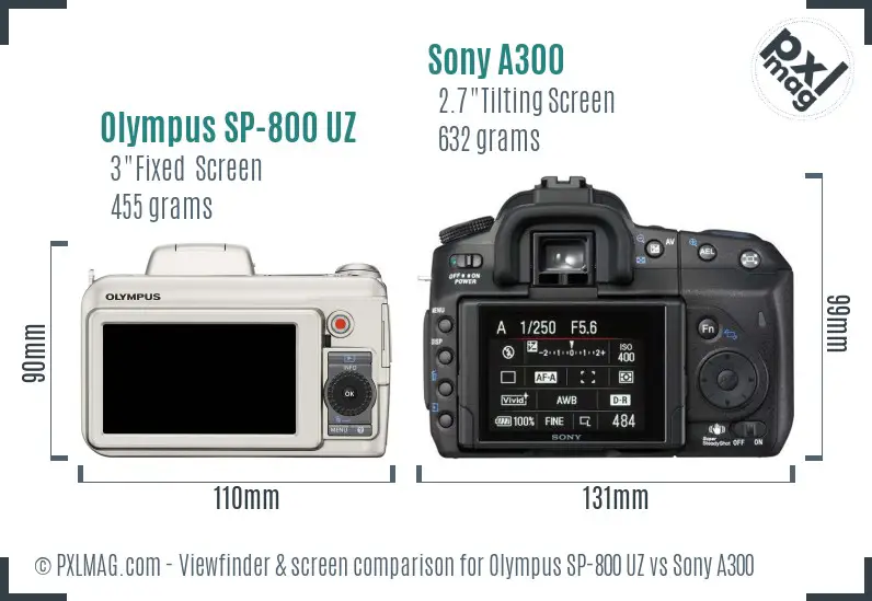 Olympus SP-800 UZ vs Sony A300 Screen and Viewfinder comparison