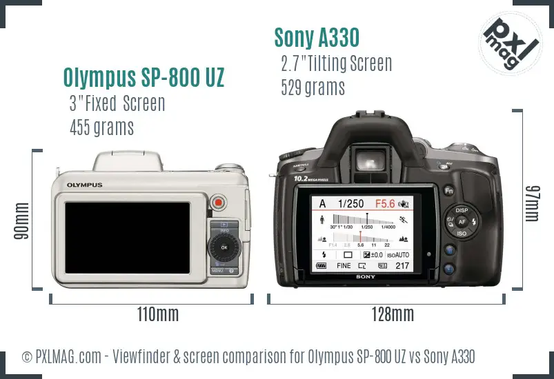 Olympus SP-800 UZ vs Sony A330 Screen and Viewfinder comparison