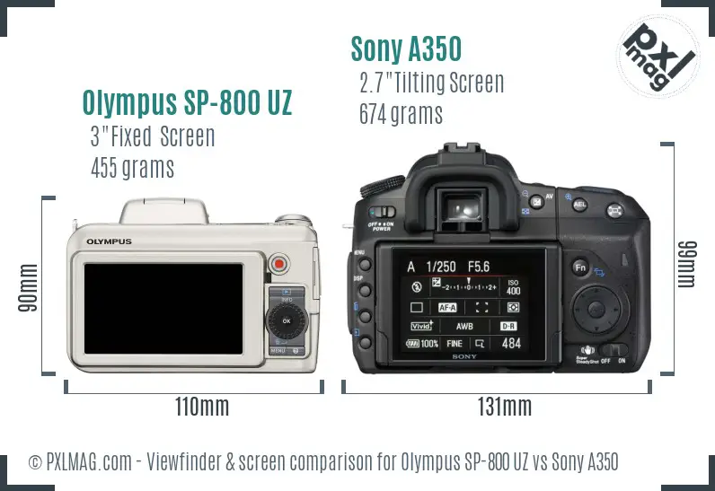 Olympus SP-800 UZ vs Sony A350 Screen and Viewfinder comparison