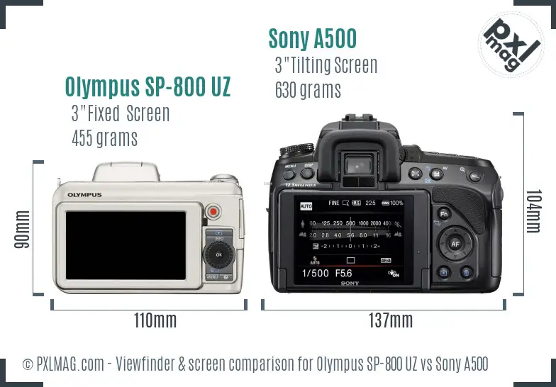 Olympus SP-800 UZ vs Sony A500 Screen and Viewfinder comparison