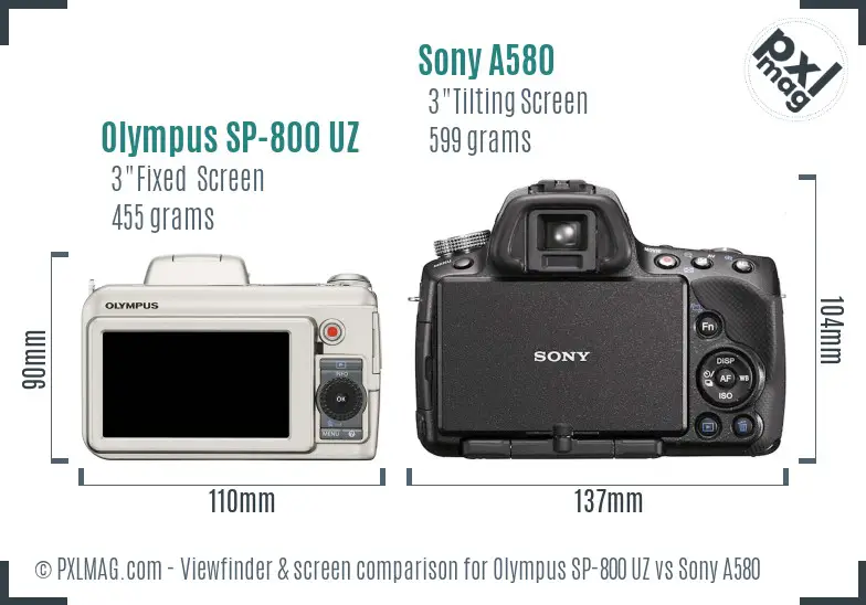 LCD screen and interface comparison