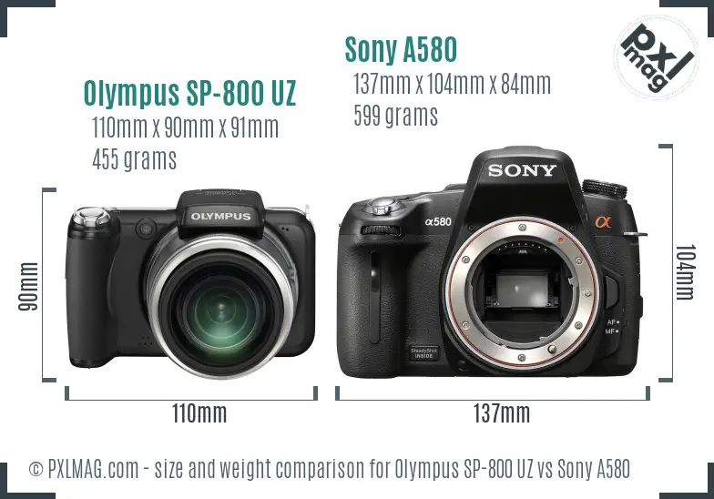 Physical size and ergonomics comparison