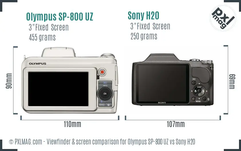 Olympus SP-800 UZ vs Sony H20 Screen and Viewfinder comparison