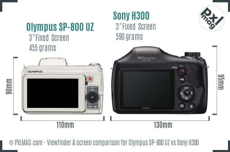 Olympus SP-800 UZ vs Sony H300 Screen and Viewfinder comparison