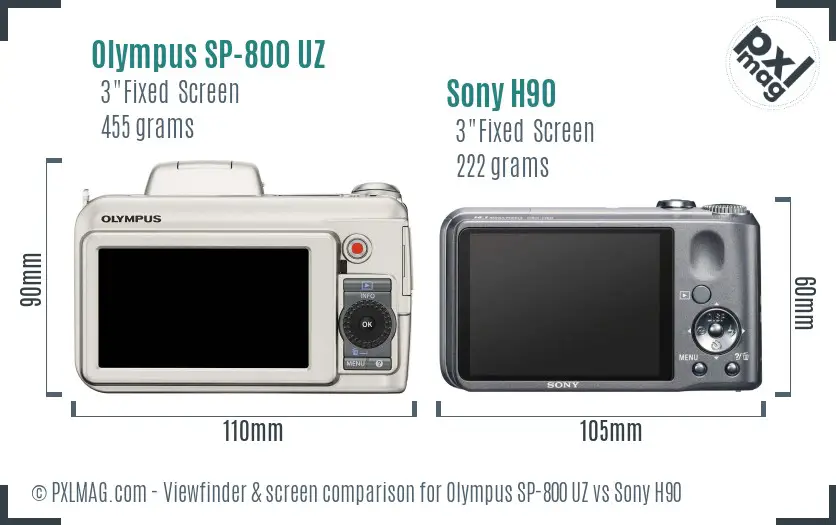 Olympus SP-800 UZ vs Sony H90 Screen and Viewfinder comparison