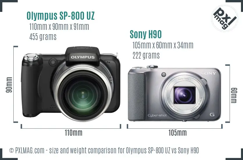 Olympus SP-800 UZ vs Sony H90 size comparison