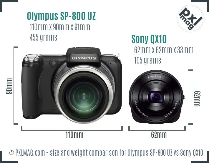 Olympus SP-800 UZ vs Sony QX10 size comparison Olympus SP-800 UZ vs Sony QX10 size comparison