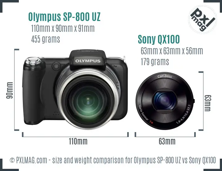 Olympus SP-800 UZ vs Sony QX100 size comparison