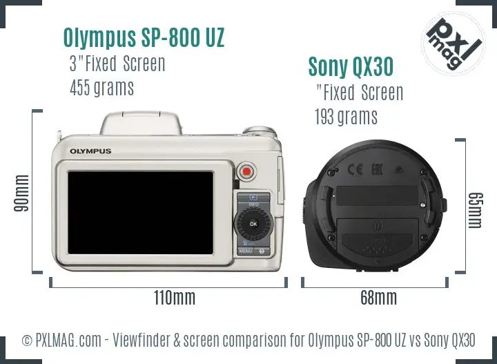 Olympus SP-800 UZ vs Sony QX30 Screen and Viewfinder comparison