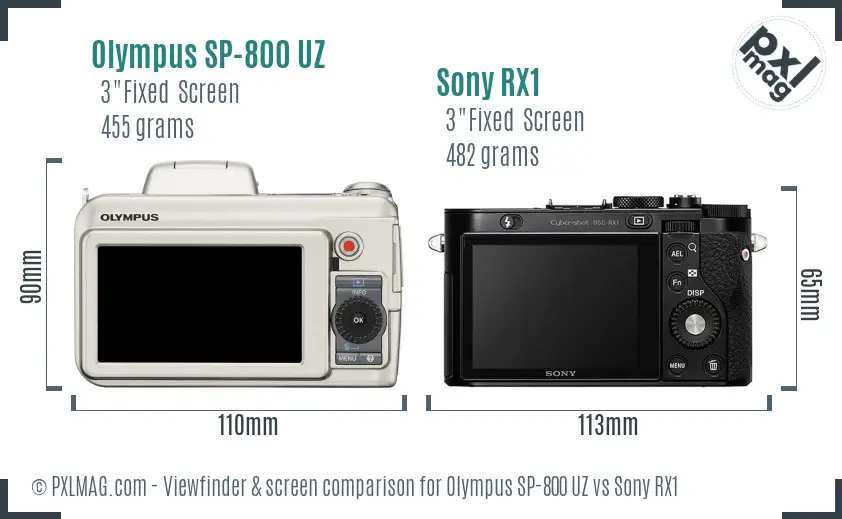Olympus SP-800 UZ vs Sony RX1 Screen and Viewfinder comparison