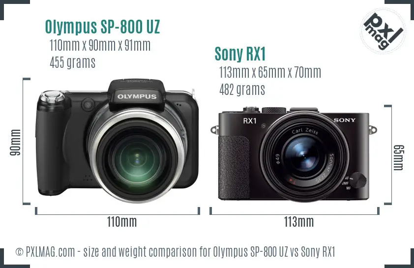 Olympus SP-800 UZ vs Sony RX1 size comparison