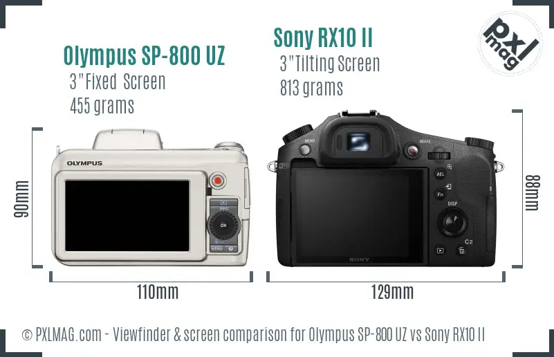 Olympus SP-800 UZ vs Sony RX10 II Screen and Viewfinder comparison