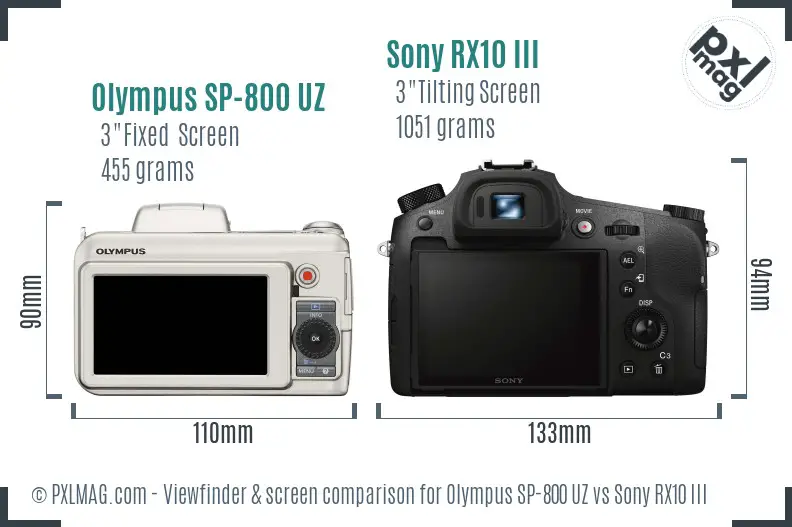 Olympus SP-800 UZ vs Sony RX10 III Screen and Viewfinder comparison