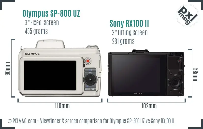 Olympus SP-800 UZ vs Sony RX100 II Screen and Viewfinder comparison