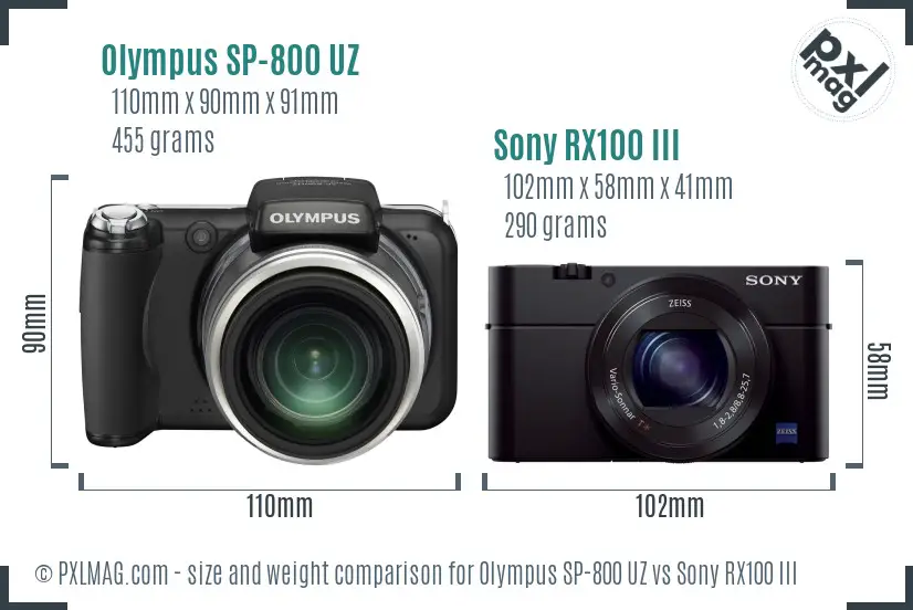 Olympus SP-800 UZ vs Sony RX100 III size comparison