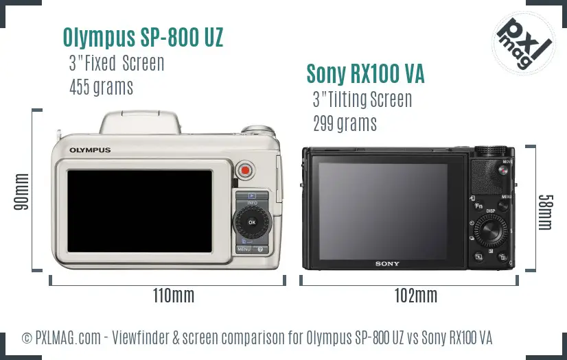 Olympus SP-800 UZ vs Sony RX100 VA Screen and Viewfinder comparison