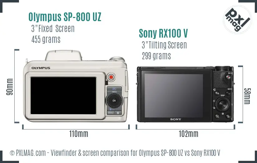Olympus SP-800 UZ vs Sony RX100 V Screen and Viewfinder comparison