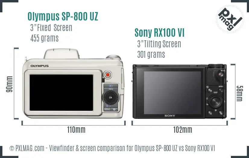 Olympus SP-800 UZ vs Sony RX100 VI Screen and Viewfinder comparison