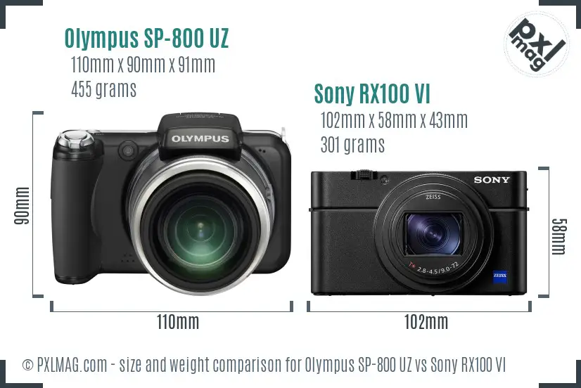 Olympus SP-800 UZ vs Sony RX100 VI size comparison