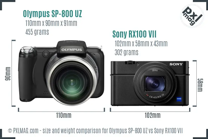 Olympus SP-800 UZ vs Sony RX100 VII size comparison