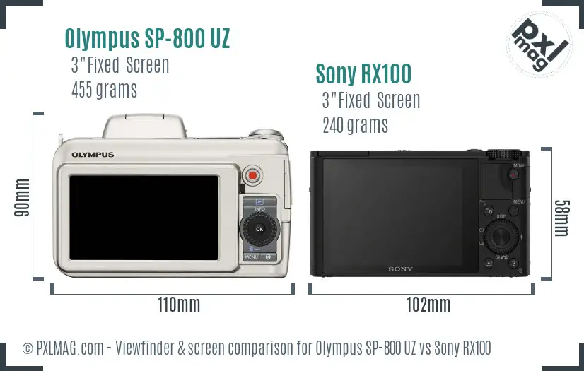 Olympus SP-800 UZ vs Sony RX100 Screen and Viewfinder comparison
