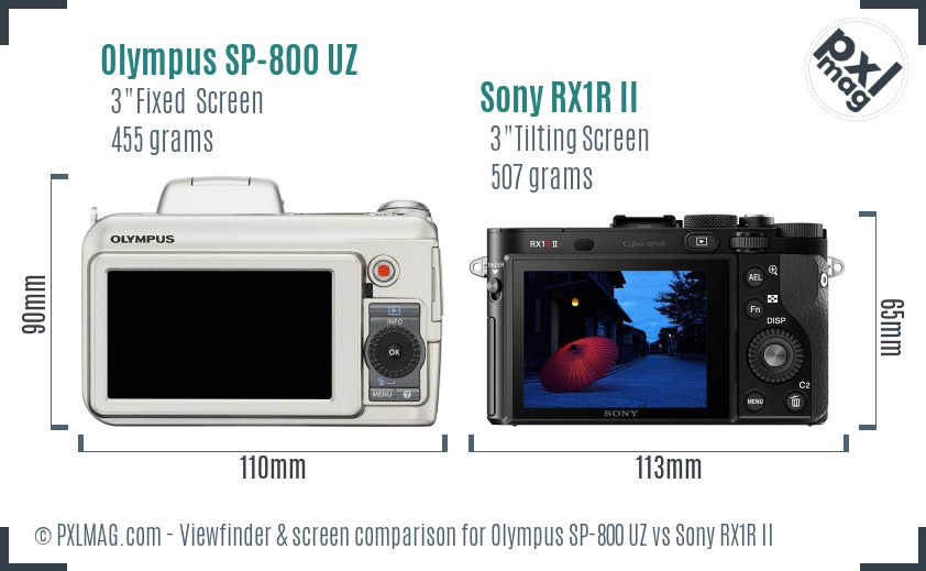 Olympus SP-800 UZ vs Sony RX1R II Screen and Viewfinder comparison