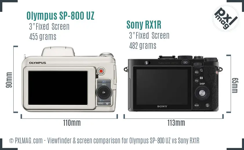 Olympus SP-800 UZ vs Sony RX1R Screen and Viewfinder comparison