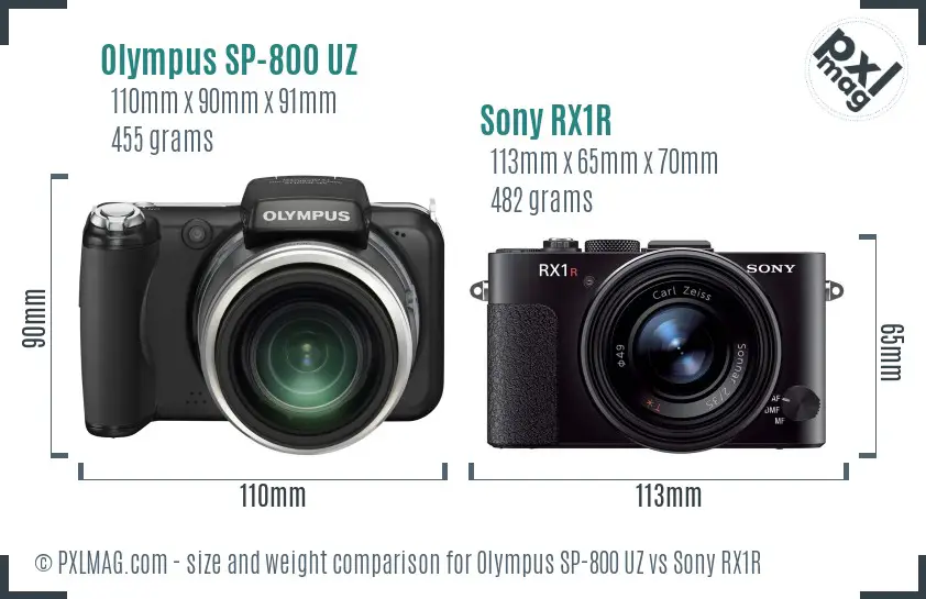 Olympus SP-800 UZ vs Sony RX1R size comparison